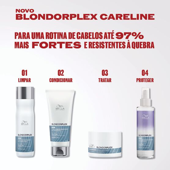 M&aacute;scara Capilar Wella Professionals Blondorplex